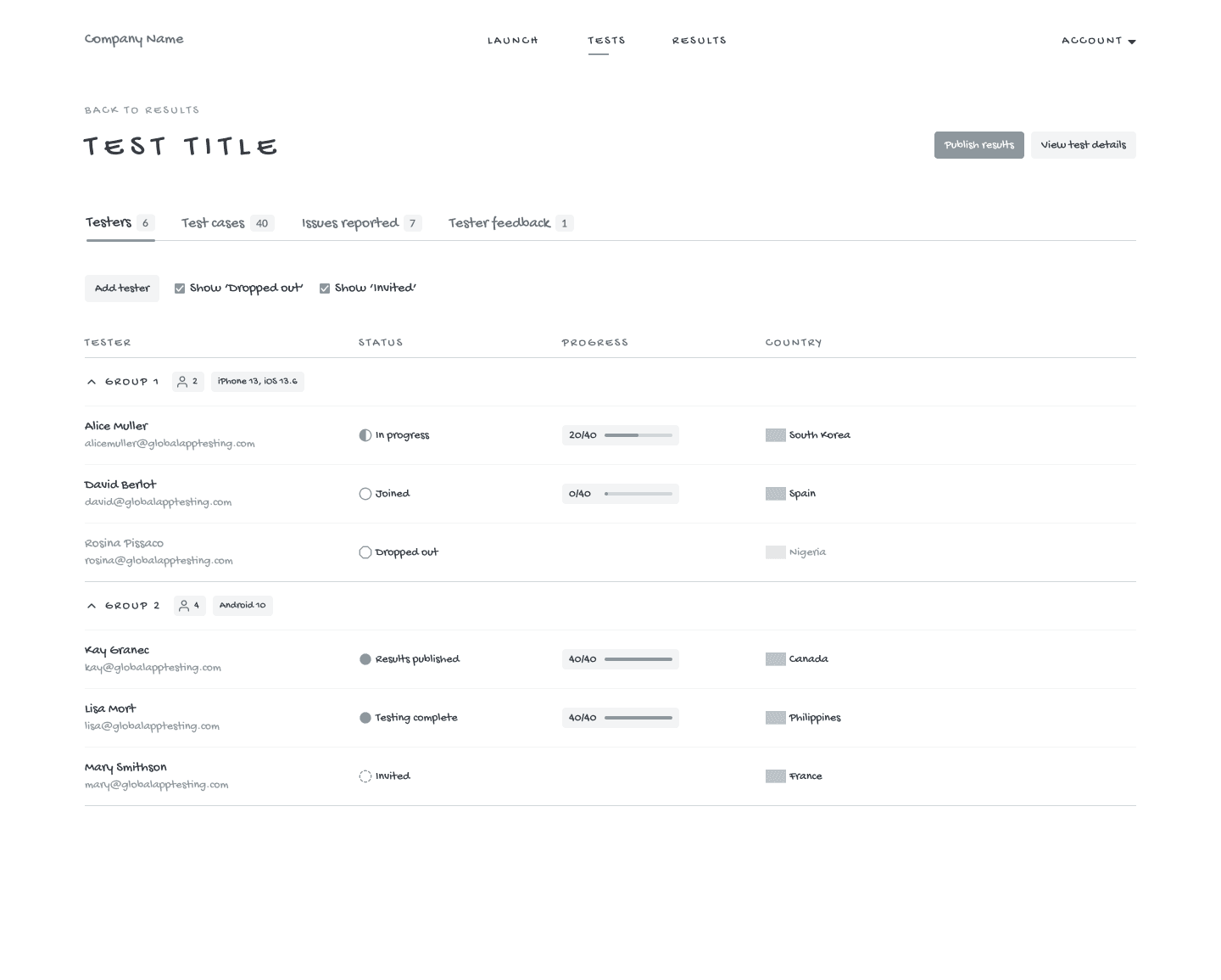 Image of the software as low fidelity wireframe