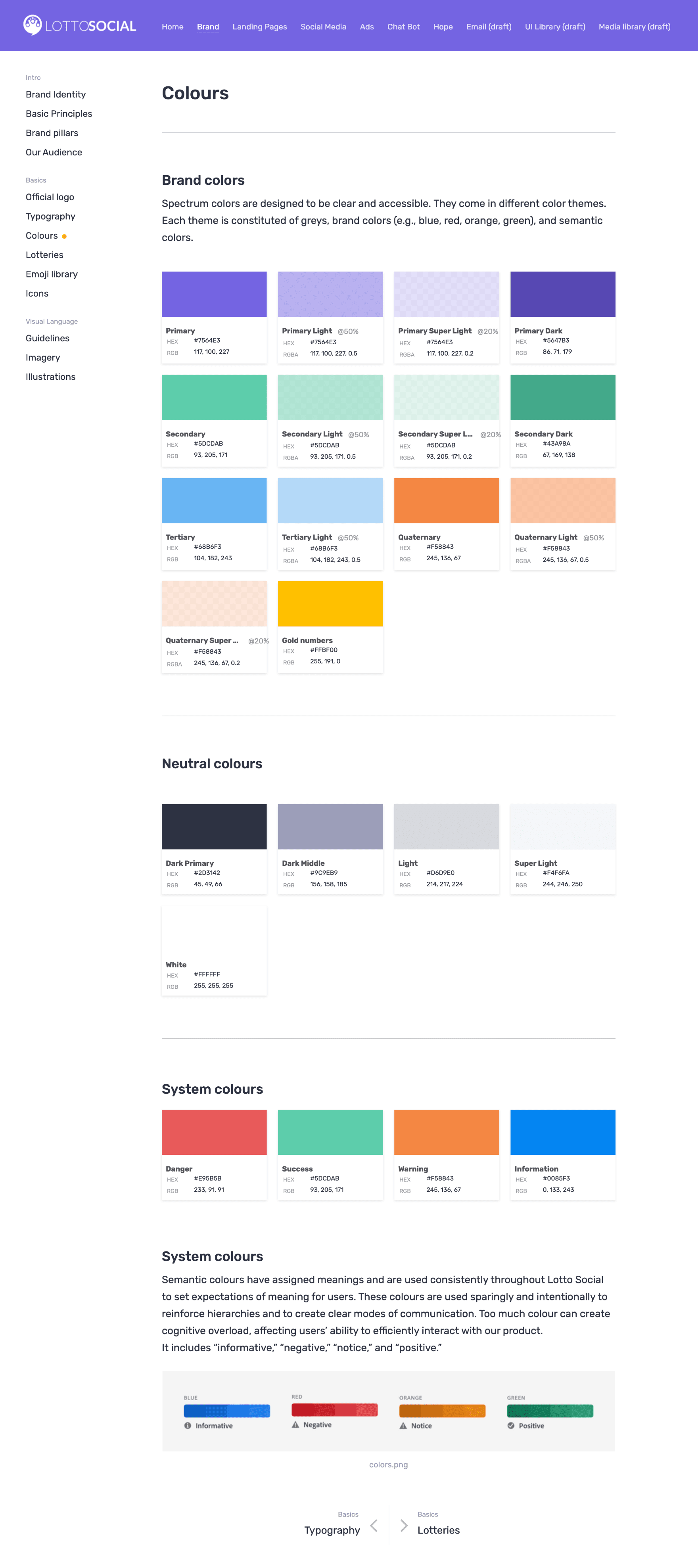 Lotto Social App Brand Guidelines