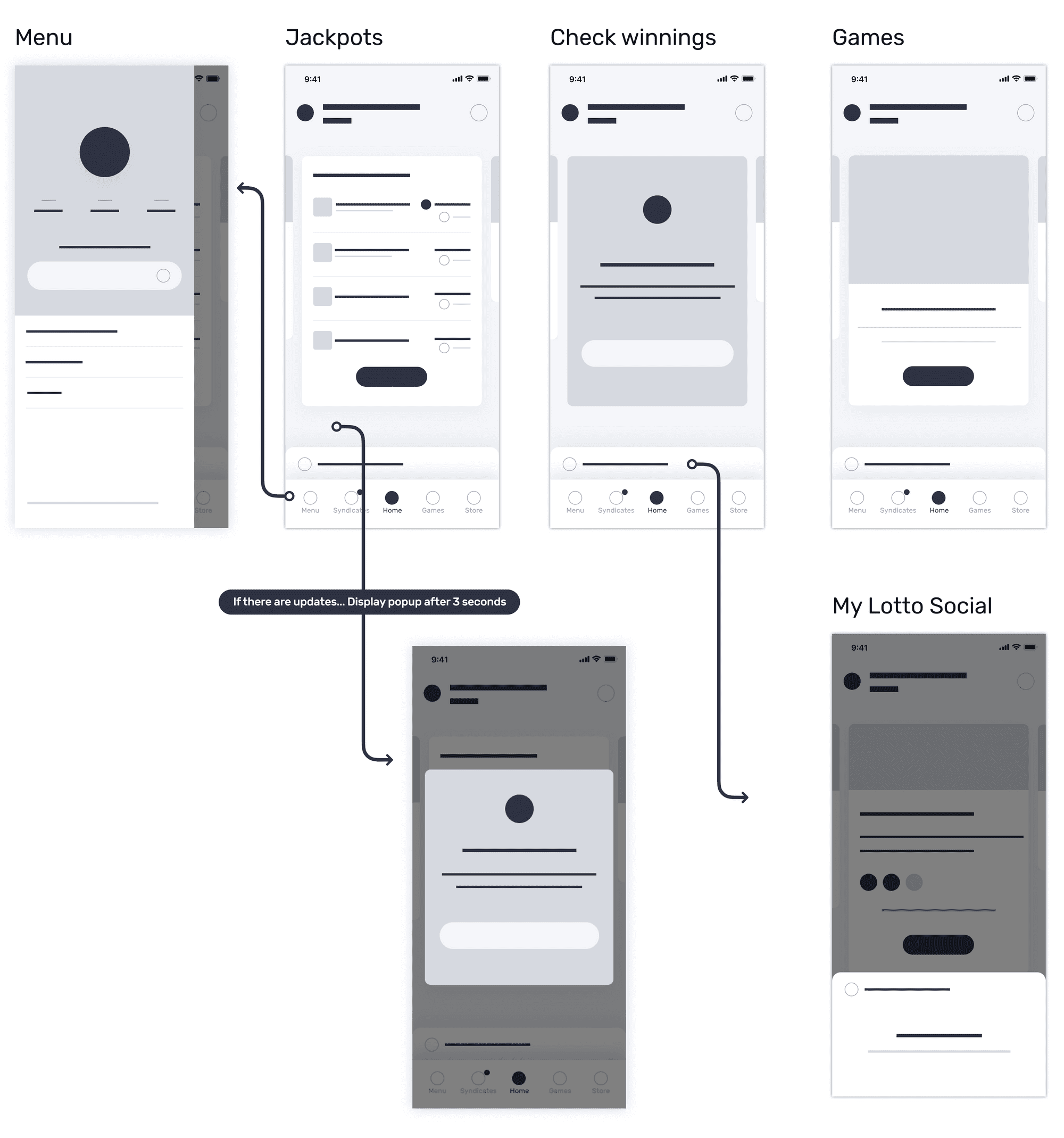 Lotto Social App lo-fidelity wireframes